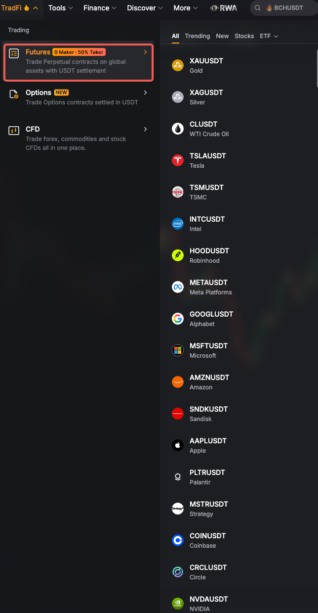 TradFi menu with Futures highlighted and the perpetual contract list displayed
