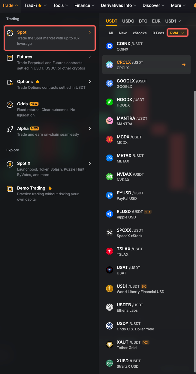 Trade Spot menu with RWA selected, showing XAUT/USDT alongside xStocks and other assets