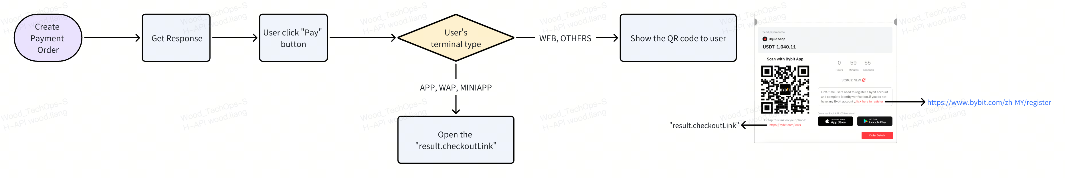 user-guide