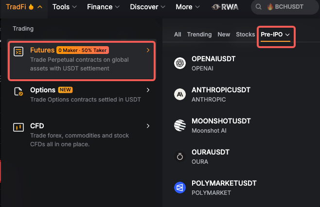 TradFi 選單，標示 Futures 入口及 Pre-IPO 篩選項，並展示 Pre-IPO 合約列表